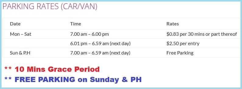 Balloon Pickup Point at Ubi